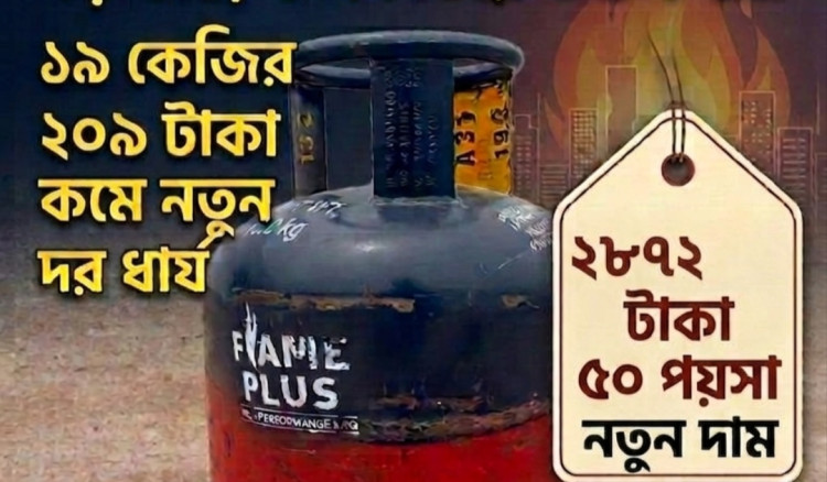 বাণিজ্যিক রান্নার গ্যাসে বড় স্বস্তি, কলকাতায় কমল দাম। ১৯ কেজির সিলিন্ডারে ২০৯ টাকা কমে নতুন দর ধার্য।